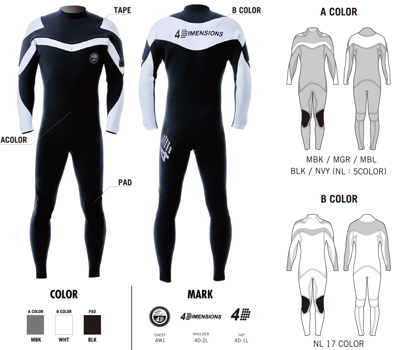 SEALS-CW|HIGHEST SUITS HIGHPERFORMANCE MODEL|縫い目のないシームレス製法の究極のウェットスーツ「シールズ」|4D Wetsuits|4DIMENSIONS