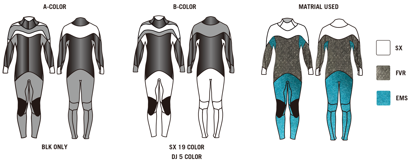 REALIZER CS｜4Dimensions Wetsuits