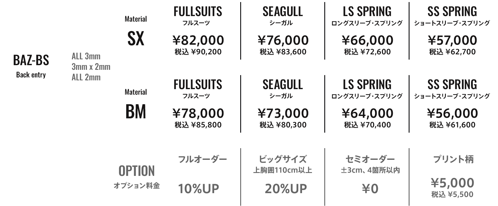BAZ-BS 2022 料金表