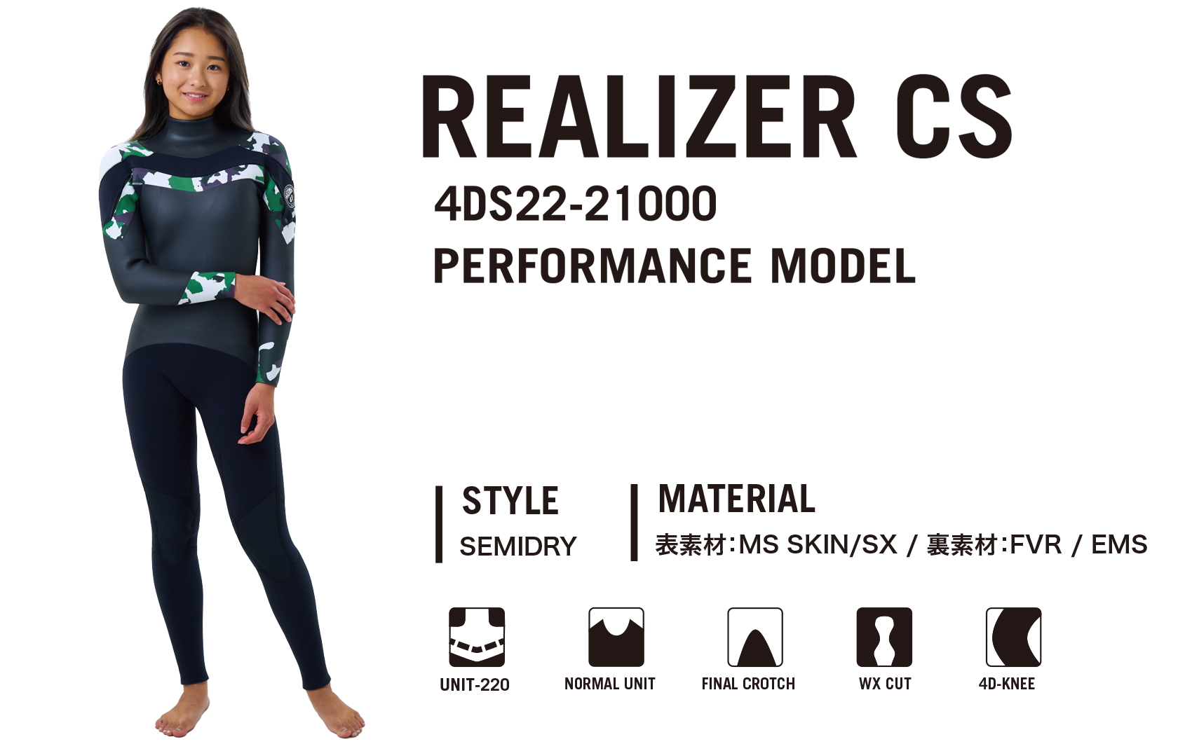 REALIZER CS|4Dimensions Wetsuits