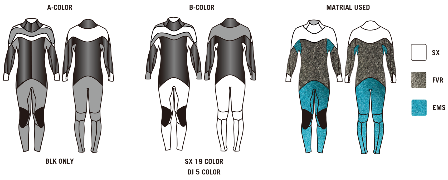 REALIZER CS|4Dimensions Wetsuits