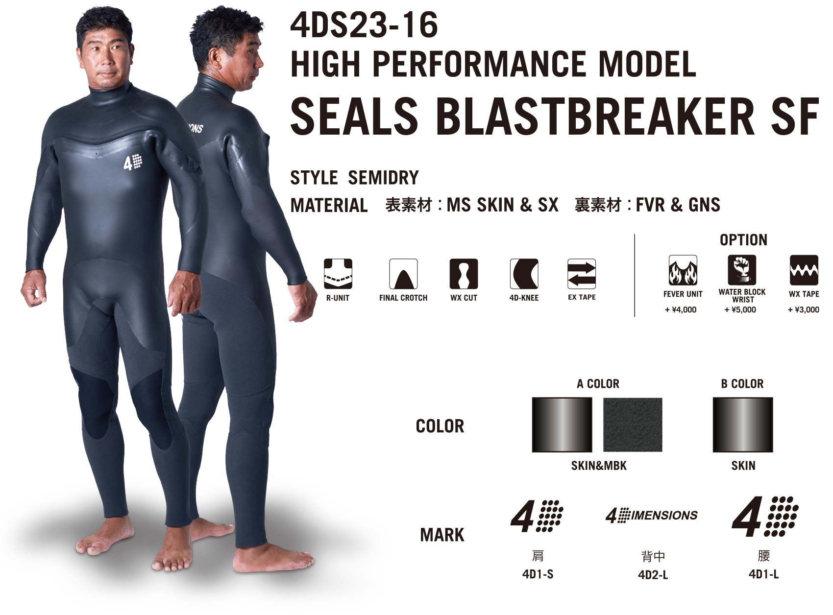 SEALS BLASTBREAKER SF
