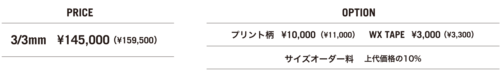 SEALS D