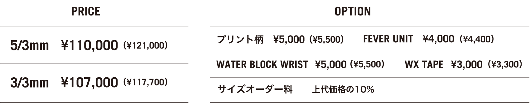 SEALS WAVER SF/JF