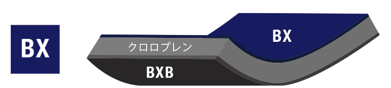 material_bx